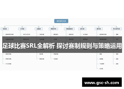 足球比赛SRL全解析 探讨赛制规则与策略运用