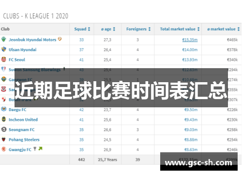 近期足球比赛时间表汇总